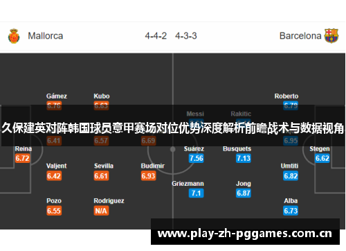 久保建英对阵韩国球员意甲赛场对位优势深度解析前瞻战术与数据视角